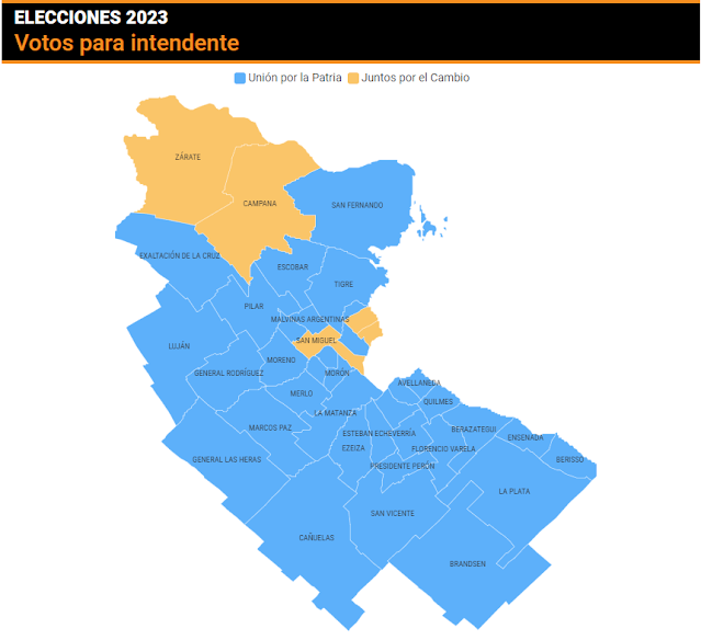 Intendentes en una reunión de trabajo.