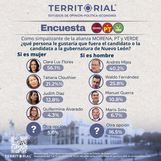 Imagen de conversación en WhatsApp.