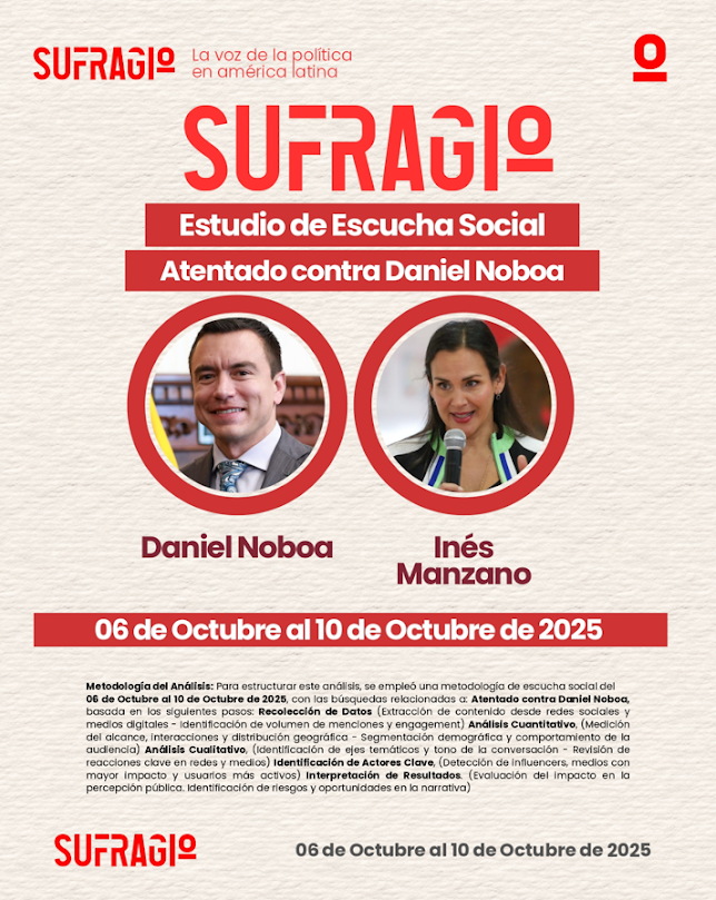 Estudio de Escucha Social: Atentado a Daniel Noboa Captura de pantalla del sitio web Sufragio.