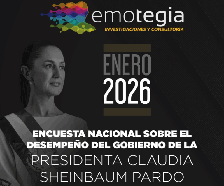 Encuesta Emotegia: Aprobación Claudia Sheinbaum