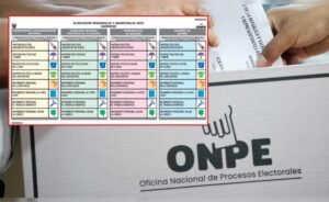 APP encabezará la cédula en Elecciones Regionales 2026, según ONPE APP encabezará la cédula en Elecciones Regionales 2026, según ONPE