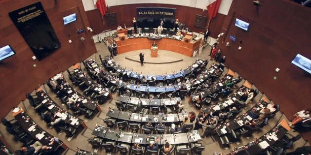Senado avala en comisiones Ley de Ingresos 2027 con ajustes fiscales Senado avala en comisiones Ley de Ingresos 2027 con ajustes fiscales
